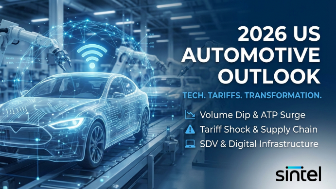 US Automotive Market 2026